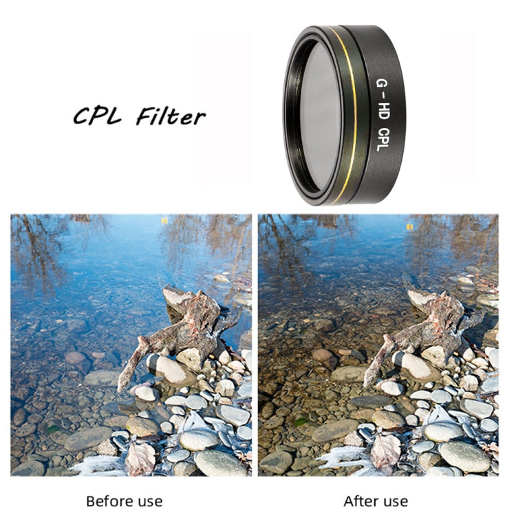 JSR G-HD Lens Filter for DJI Phantom 4 ADVANCED/Pro+,Model: ND4+ND8+ND16+ND32 -  by JSR | Online Shopping UK | buy2fix