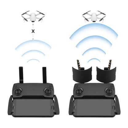 BRDRC Antenna Increase Accessories For DJI MAVIC Mini/2/Pro/Air(Antenna+Mirror Range Extender) - DJI & GoPro Accessories by BRDRC | Online Shopping UK | buy2fix