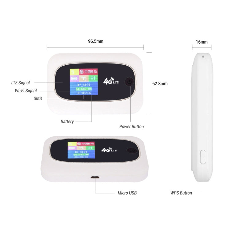 M7 4G WIFI Mobile Card Router Color Random Delivery, Style: Europe Asia Africa Edition - Wireless Routers by buy2fix | Online Shopping UK | buy2fix