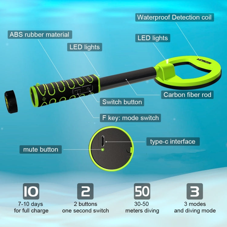 Goint Waterproof Handheld Metal Detector Underwater Treasure Hunter Detector(IP750 Orange) - Consumer Electronics by Goint | Online Shopping UK | buy2fix