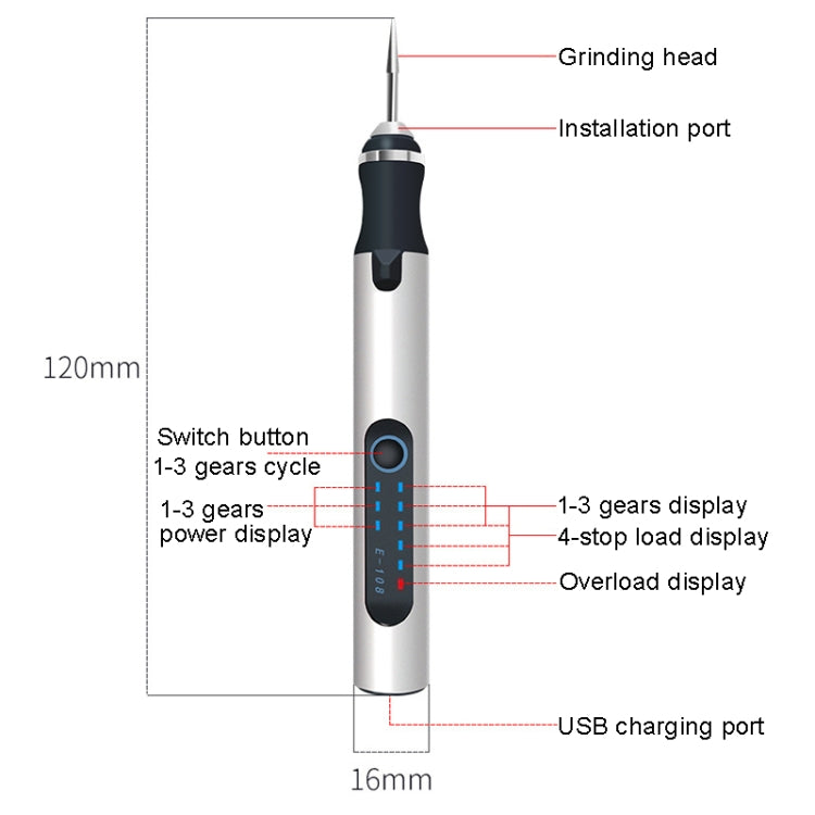 SNJ-3681 Mini Engraving Pen Wireless Polishing Electric Grinder, Style: Silver+Grinding Head+Cutting Blade+Carving Stencil - Abrasive Tools & Accessories by buy2fix | Online Shopping UK | buy2fix