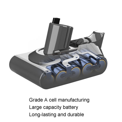 For Dyson V11 Mini Handheld Vacuum Cleaner Battery Scallion Spare Battery Pack Accessories, Capacity: 3.0Ah - Dyson Accessories by buy2fix | Online Shopping UK | buy2fix