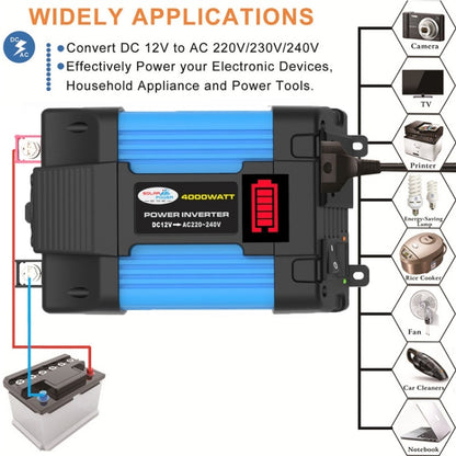 12V-220V 300W  SOLIKE TECH Vehicle Inverter Sine Wave Convertor Auto Inverter - Pure Sine Wave by SOLIKE TECH | Online Shopping UK | buy2fix