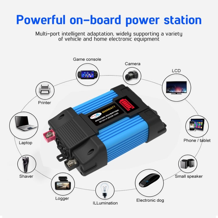 12V-220V 500W SOLIKE TECH Vehicle Inverter Sine Wave Convertor Auto Inverter - Pure Sine Wave by SOLIKE TECH | Online Shopping UK | buy2fix