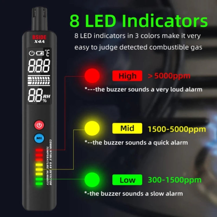 BSIDE X4A Portable Combustible Gas Detector Gas Leakage Alarm - Gas Monitor by BSIDE | Online Shopping UK | buy2fix