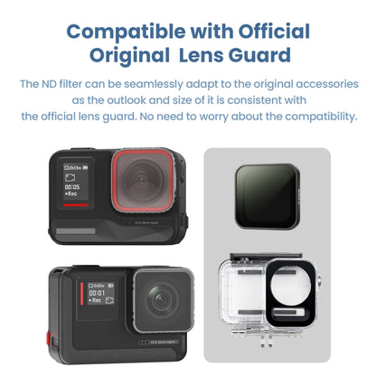 For Insta360 Ace ND8+ND16+ND32+ND64 aMagisn Waterproof Filter Protective Goggles Sports Camera Accessories - Len Accessories by aMagisn | Online Shopping UK | buy2fix