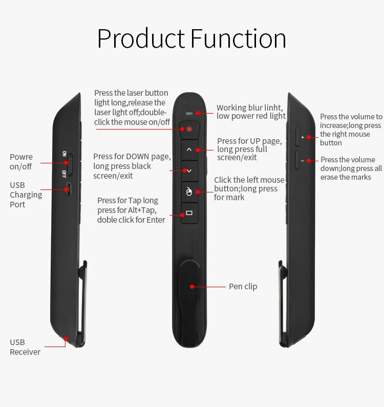 Rechargable RF 2.4G Wireless Presenter with Air Mouse PowerPoint Remote Control -  by buy2fix | Online Shopping UK | buy2fix