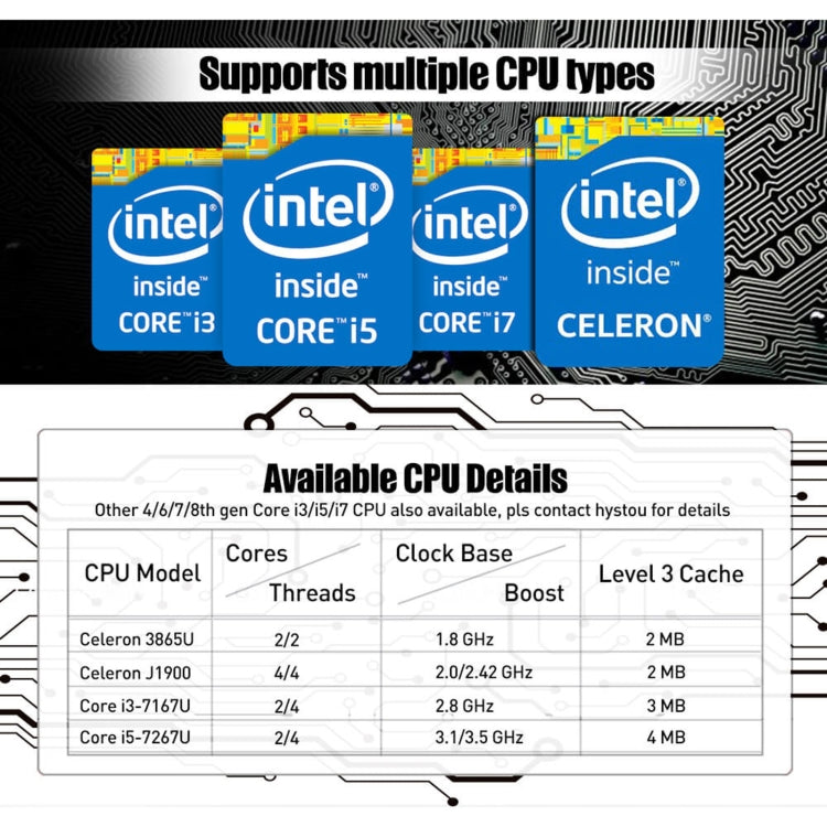 HYSTOU P09-6L Windows / Linux System Mini PC, Intel Core I3-7167U 2 Core 4 Threads up to 2.80GHz, Support mSATA, 8GB RAM DDR3 + 128GB SSD - Windows Mini PCs by HYSTOU | Online Shopping UK | buy2fix