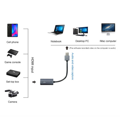 Z29 HDMI Female to USB 2.0 Male + Audio VideoCapture Box - Consumer Electronics by buy2fix | Online Shopping UK | buy2fix