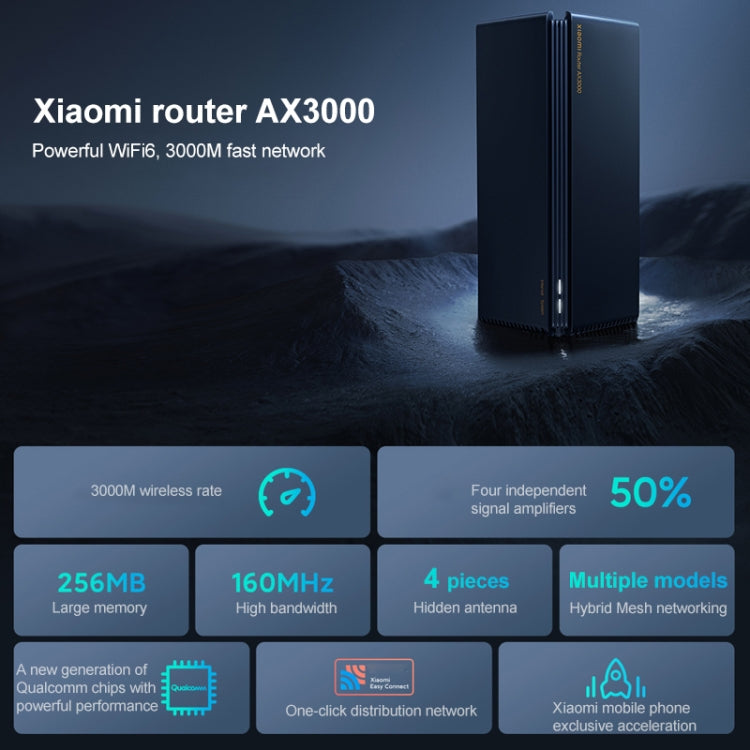 Original Xiaomi Router AX3000 WiFi6 Full Gigabit WiFi Repeater Network Extender, US Plug - Wireless Routers by Xiaomi | Online Shopping UK | buy2fix