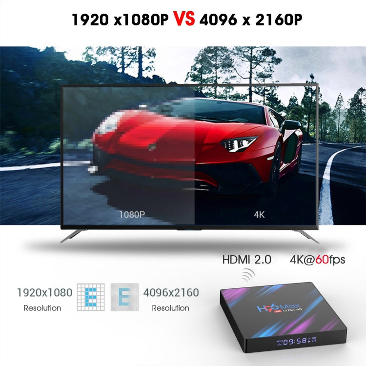 H96 Max-3318 4K Ultra HD Android TV Box with Remote Controller, Android 9.0, RK3318 Quad-Core 64bit Cortex-A53, WiFi 2.4G/5G, Bluetooth 4.0, 2GB+16GB - Consumer Electronics by buy2fix | Online Shopping UK | buy2fix